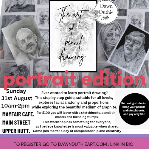 The Art of portrait drawing.